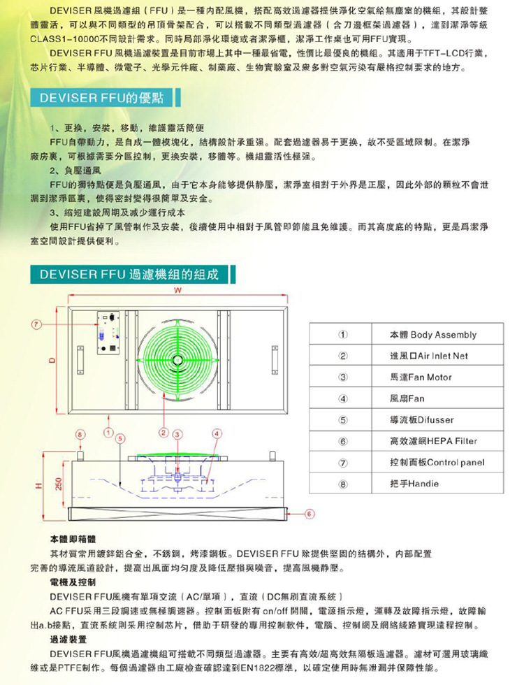 过滤净化设备