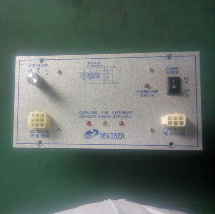 Fan filter unit controller filter central controller